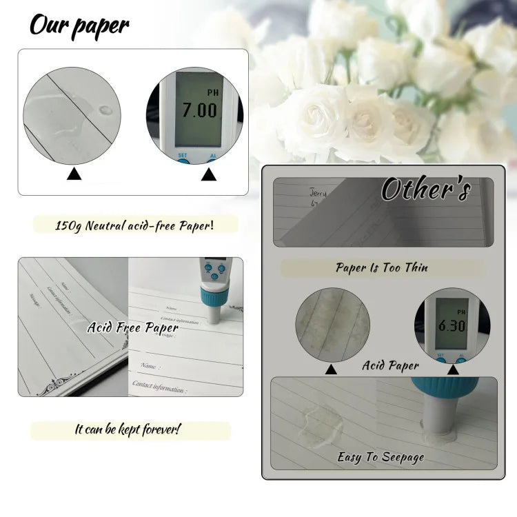 Guest Book Signature Funeral Book Funeral Reception Sign in Funeral Message Book Keepsake Album Anniversary Memorial Sign-inbook