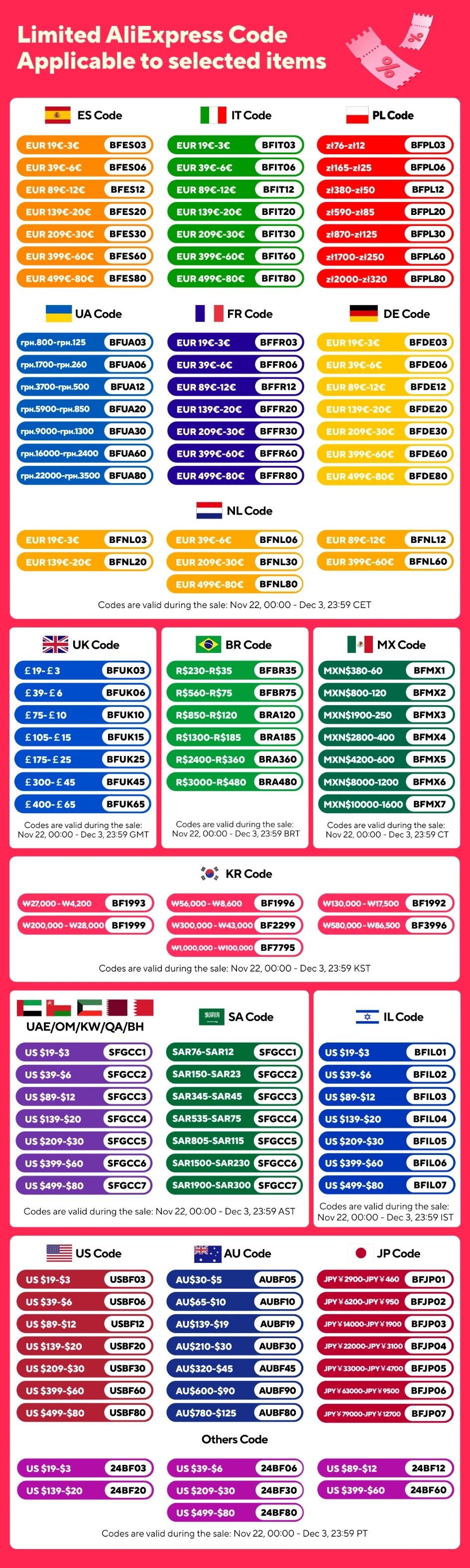 3 Books/Set Cang Lan Jue+Si Ming+Wang Chuan Jie Original Novel Youth Literature Chinese Ancient Fantasy Romance Fiction Book