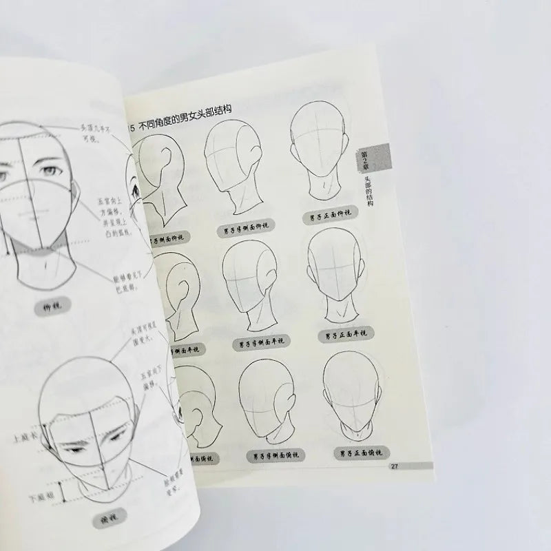 Beginner-Friendly Manga Tutorial Pocket Book: Step-by-Step Guide to Human Body Structure for Anime Drawing Techniques