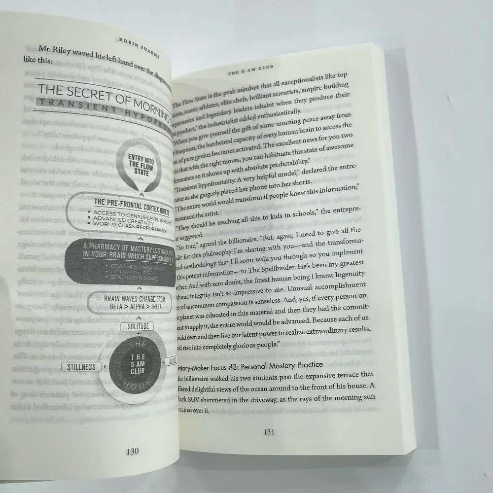 The 5AM Club By Robin Sharma Own Your Morning Elevate Your Life English Book