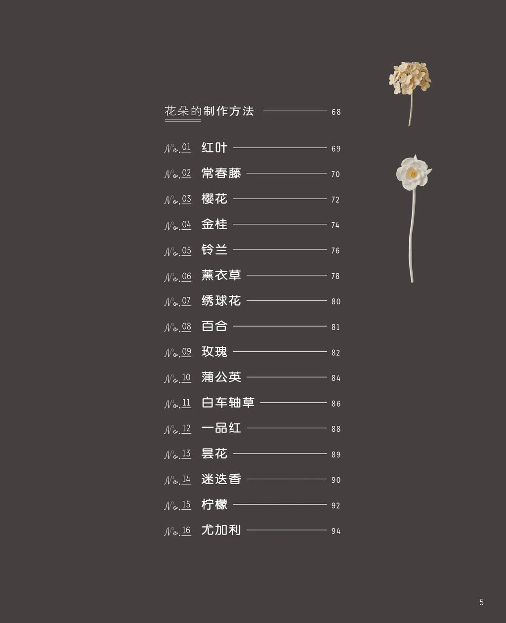 Lunarheavenly Elegant Lace Crochet Knitting Book DIY Necklace Brooch Jewelry Flower Making Knitting Tutorial Book