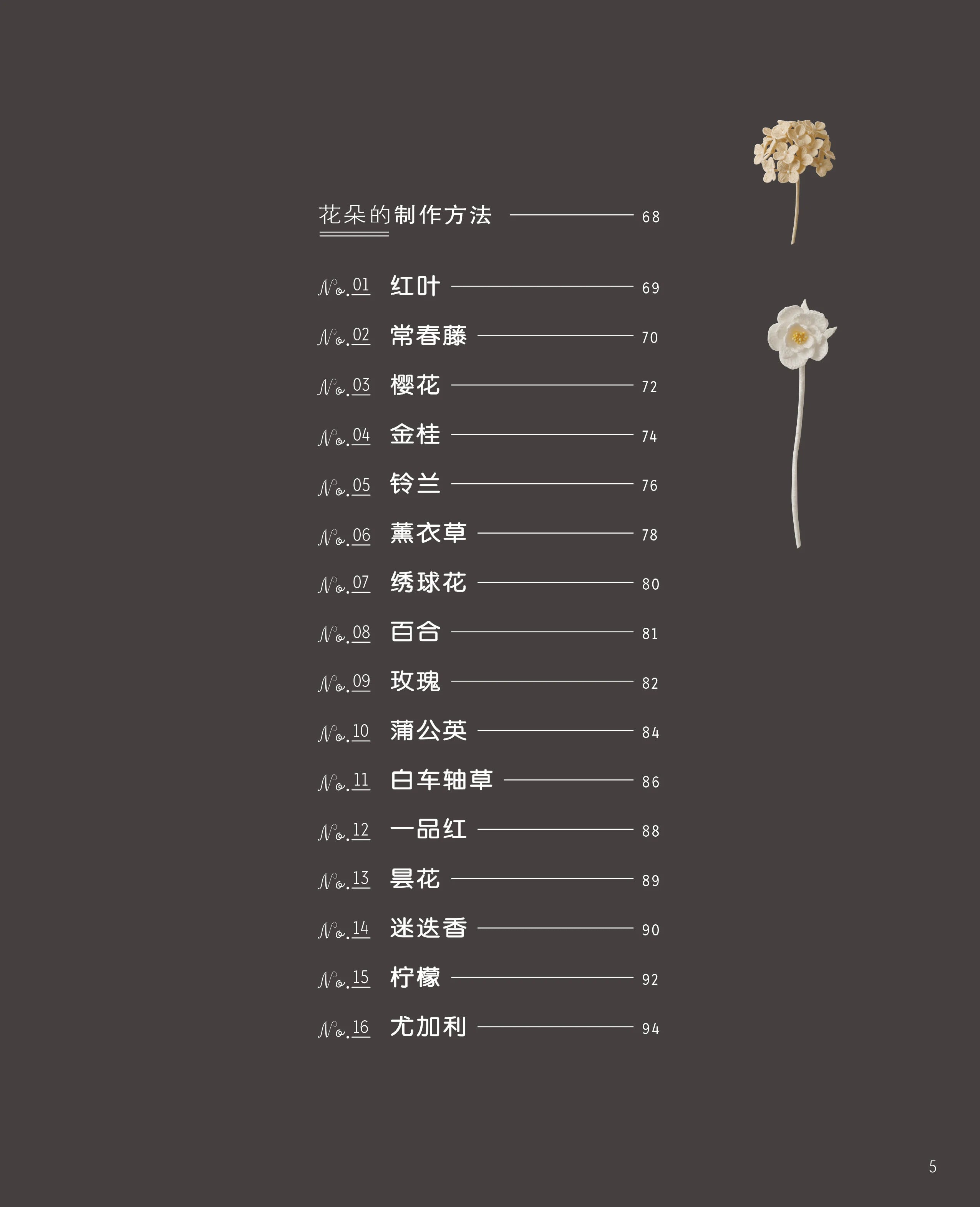 Lunarheavenly Elegant Lace Crochet Knitting Book DIY Necklace Brooch Jewelry Flower Making Knitting Tutorial Book