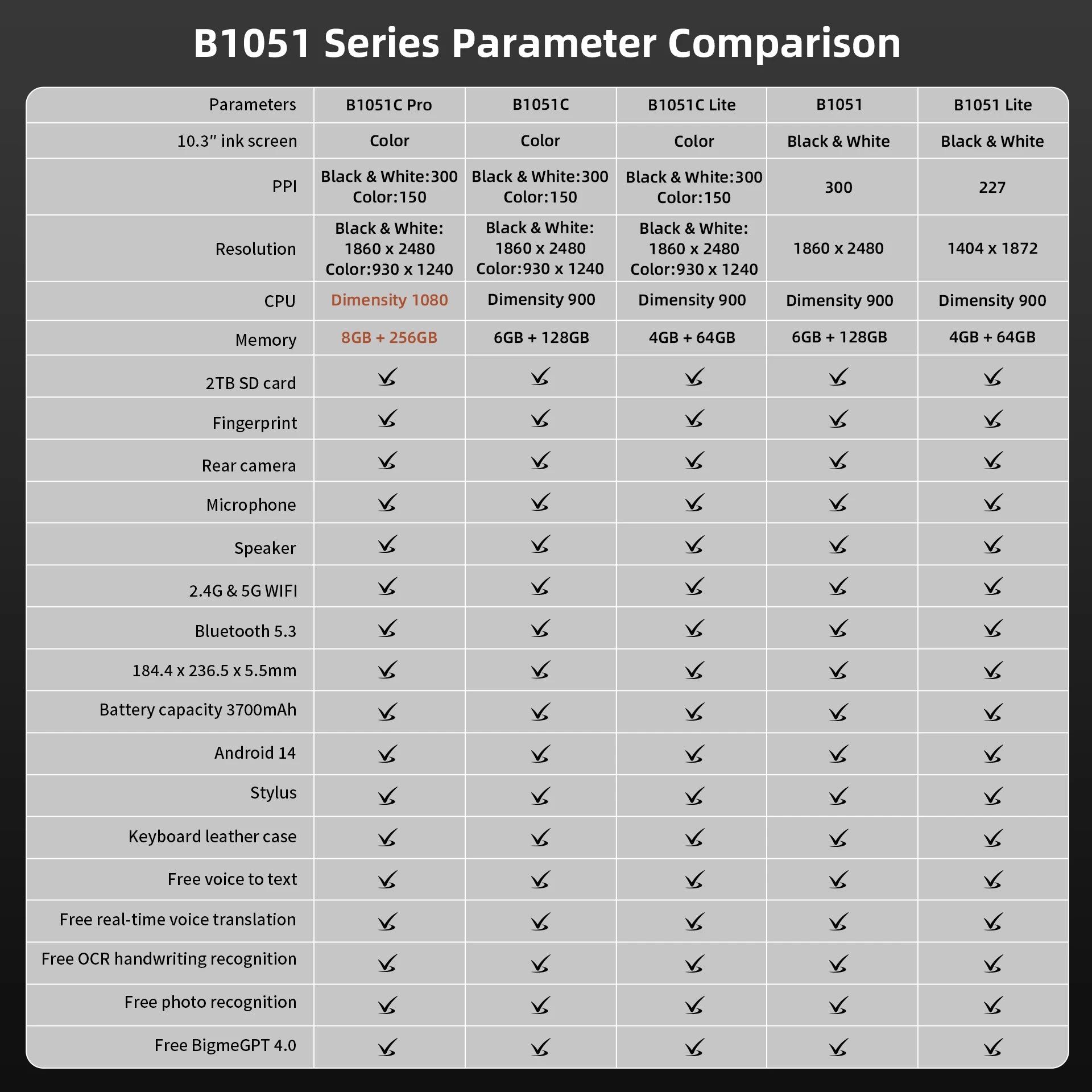 Bigme B1051C E-ink Screen Tablet 10.3 inch Ebook Reader, CPU Dimensity 900 with 6 +128GB, Android 14 Support Google Play Ereader